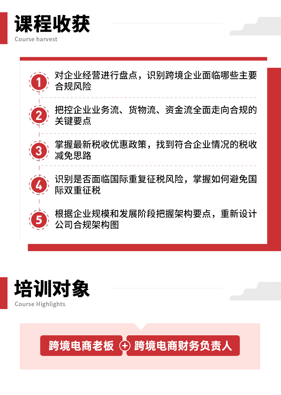 跨境电商财税合规与架构搭建(图3)