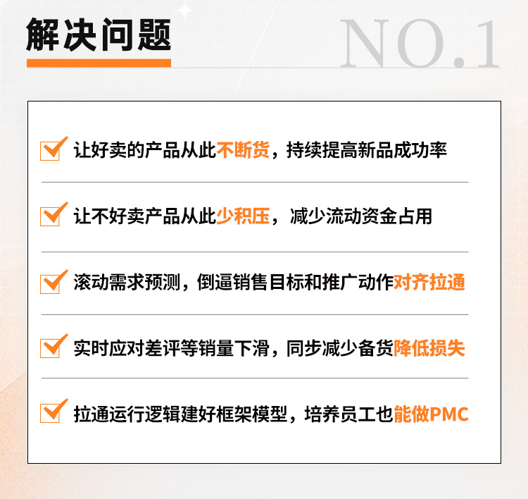 从部门管理走向经营决策(图1)