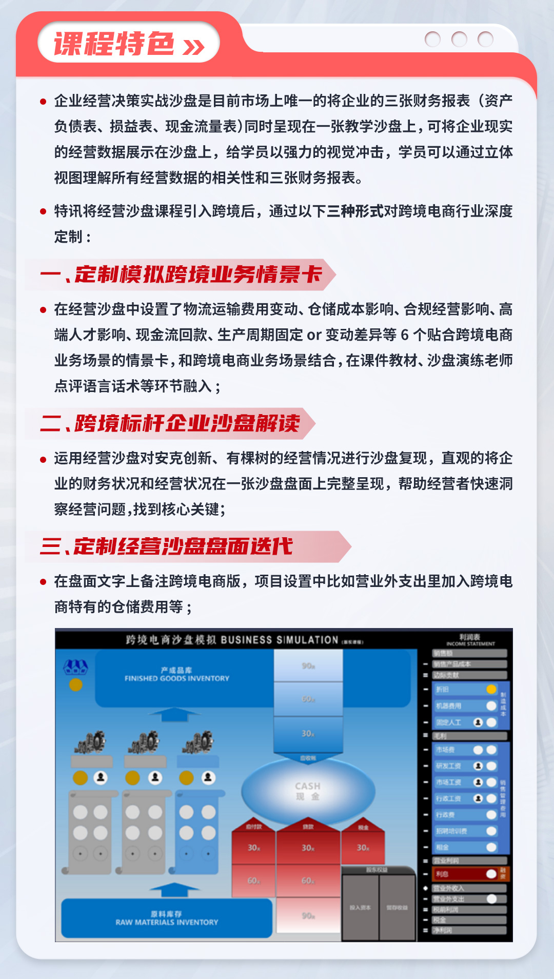 企业团队经营决策实战沙盘(图3)