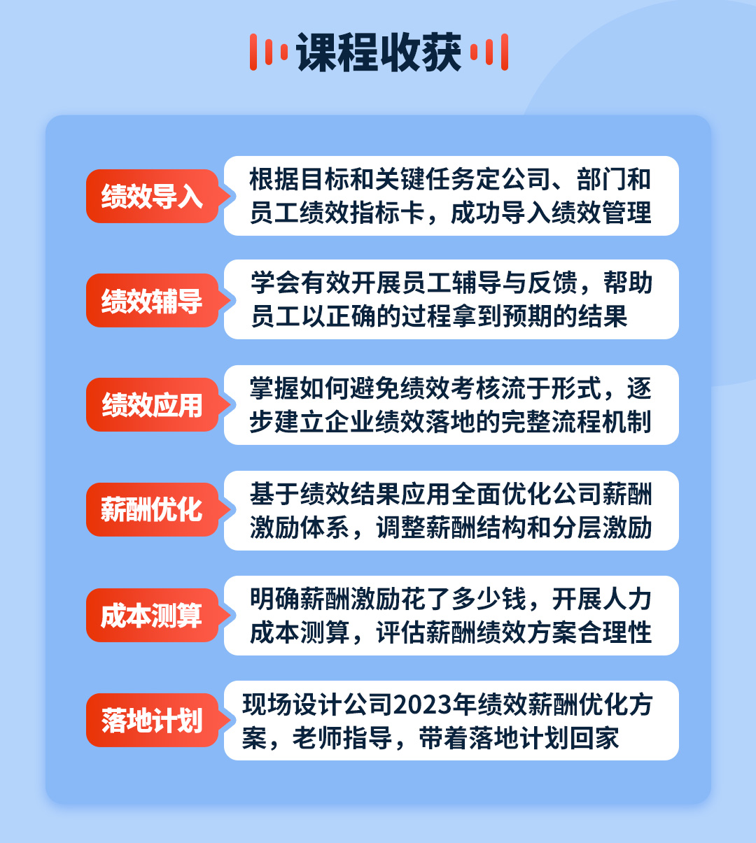 跨境电商绩效落地与薪酬优化实操(图2)