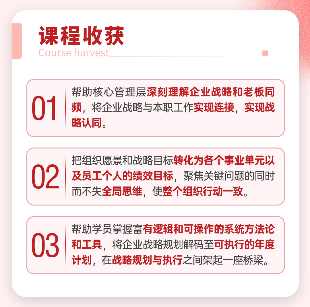 企业战略规划与目标管理(图3)