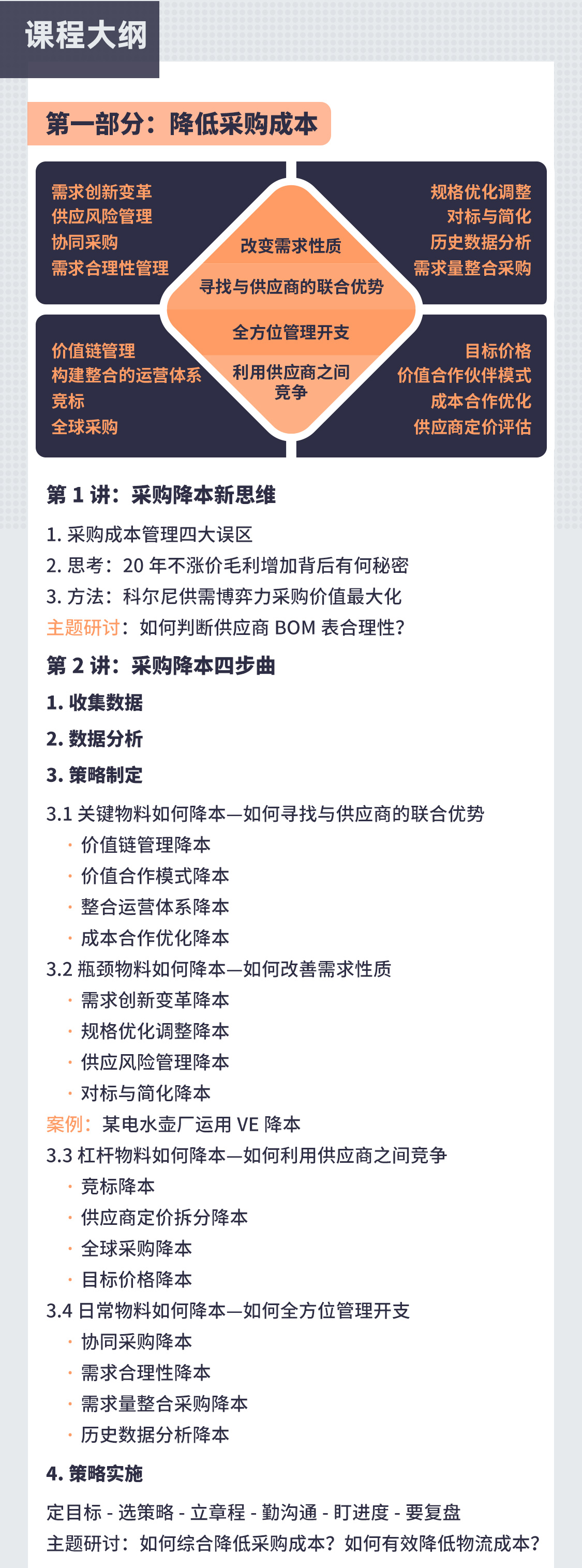 战略供应商管理及采购成本控制(图4)