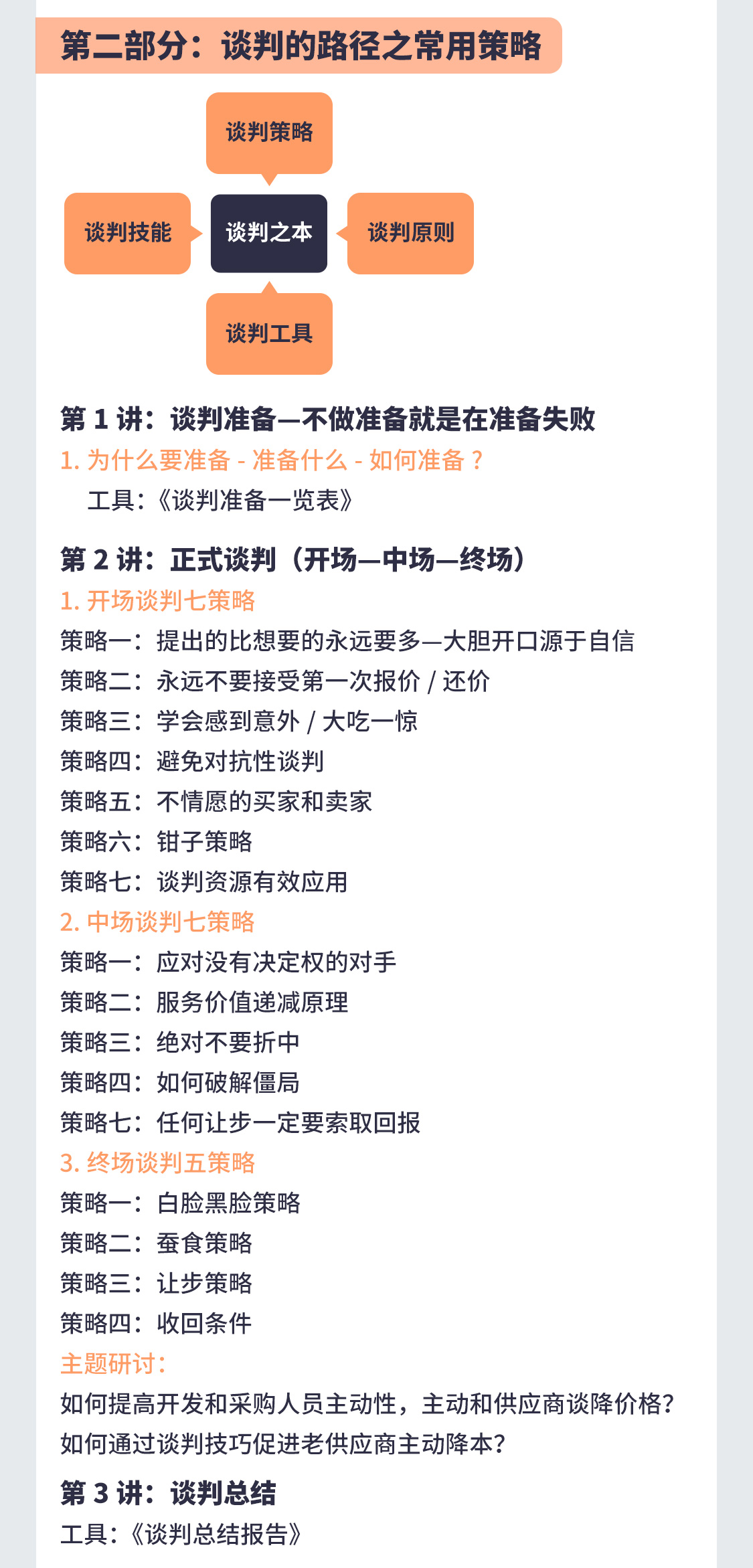 战略供应商管理及采购成本控制(图5)