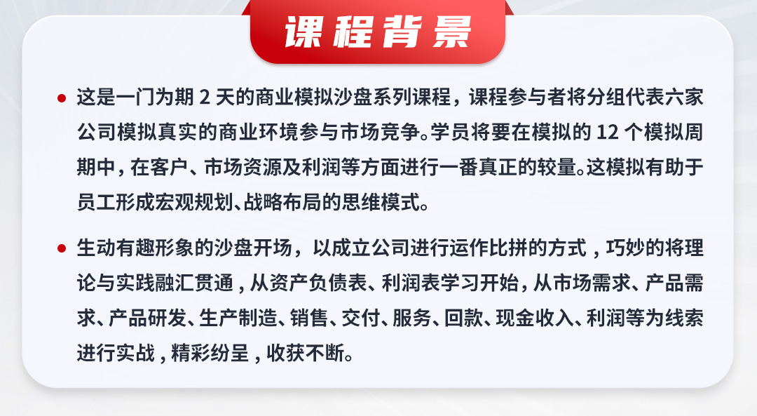 促协同、赢商战经营模拟沙盘(图2)