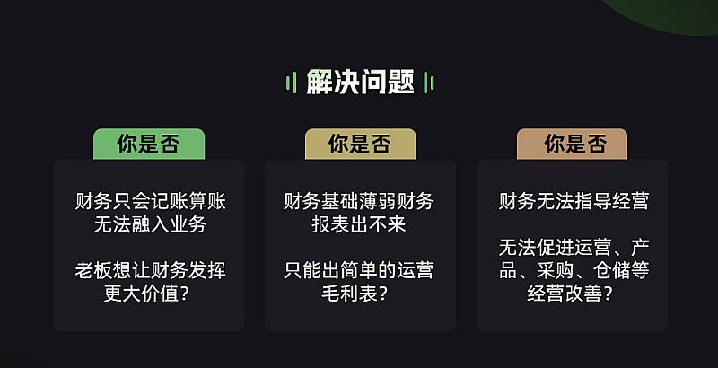 跨境电商经营分析推动降本增效(图2)