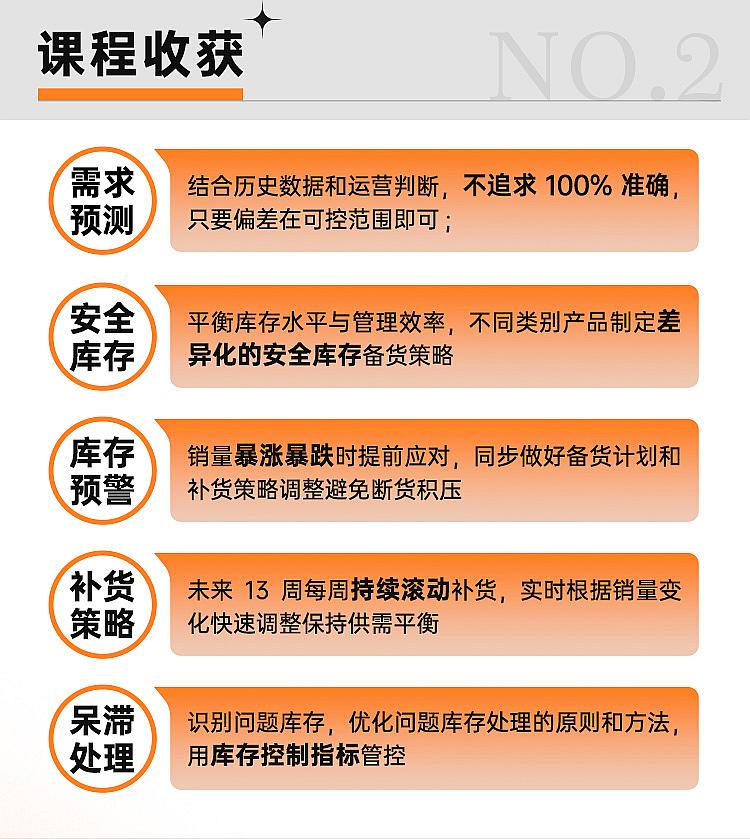 跨境电商计划管理与库存优化(图3)