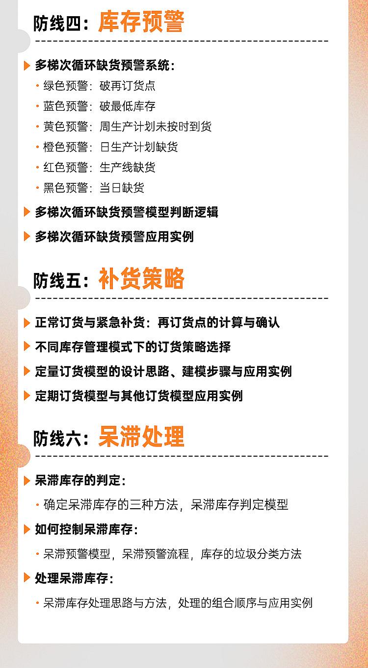 跨境电商计划管理与库存优化(图5)