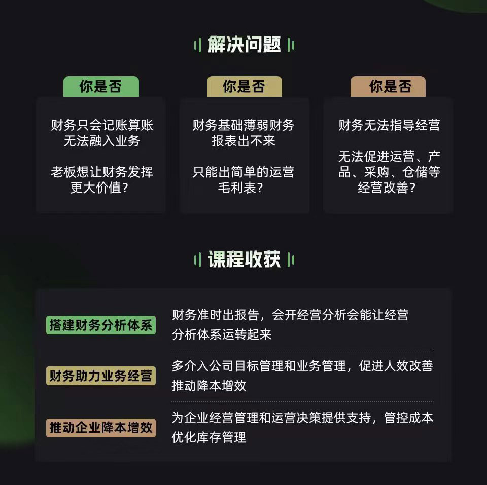 跨境电商经营分析推动降本增效(图2)